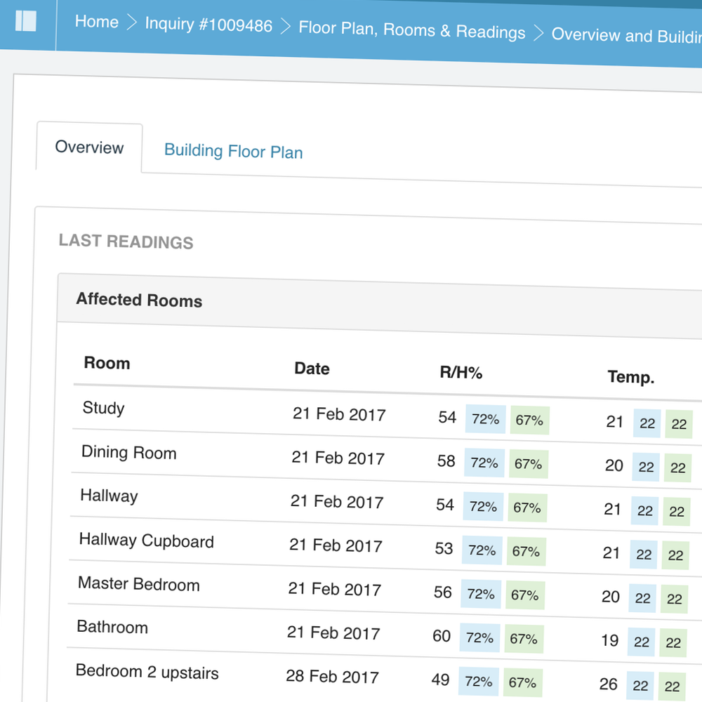 Steamatic National Information System